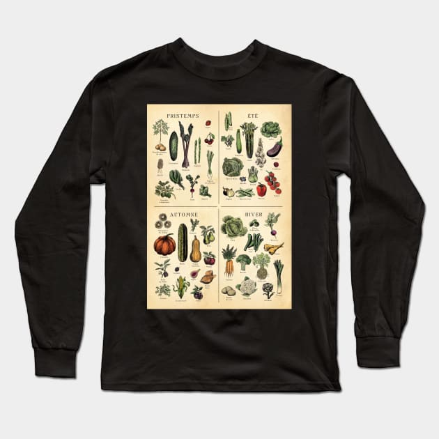 FRENCH Seasonal Fruit and Veg Chart Long Sleeve T-Shirt by Highdown73